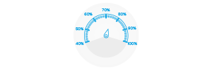 60 grados de límite de capacidad